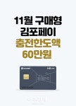김포 문수산 숲길 정비사업 현장행정 실시