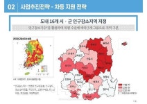 경북도, 24일 도청에서 ‘지방소멸대응 종합계획’ 완료보고회 가져