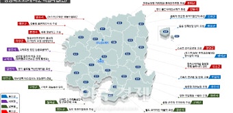 경북도, 인구 감소 생존전략 ‘두 지역 살기 프로젝트’ 추진