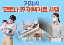 거제시, 코로나19 재택치료 본격 시행