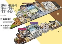 경산시, 경산지역 존재했던 압독국 재조명 고대 압독인의 생활모습 생생