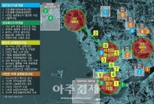 서천군, 호랑이 발걸음처럼 힘찬 균형발전 추진