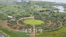 시흥시, 도시농업공원 시민행복텃밭 참여자 24일부터 28일까지 모집