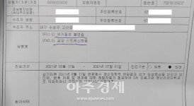 대구 동대구농협 간부, 가발 착용해, 갔어(죽었어)야 해 등 막말 갑질 논란