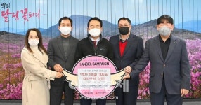 대구 달성군, 국가물산업클러스터사업단과 지역 활성화 위해 맞손