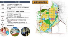 평택시, 평택고덕국제학교 설립 추진 박차...2026년 개교 목표