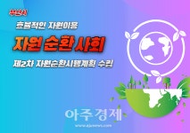 부산시, 지역 제조기업에 AI 기술 본격 적용 外