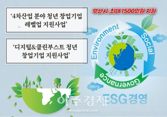 부산시, 4차산업 분야 청년 창업기업.. 최대1500만원 지원 外