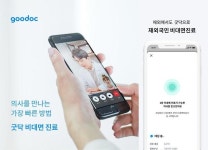 굿닥, 재외국민 비대면 진료 추진...규제 샌드박스 통과