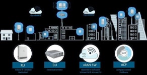 판 커지는 5G 특화망 시장...아이티센도 진출 선언