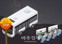 [부산소식]부산시, 공영주차장 52곳...전기차 급속충전기 160대 설치 外