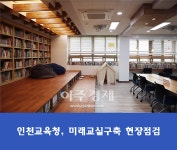 인천광역시교육청, 길상초 외 9교 미래교실 구축 현장 점검