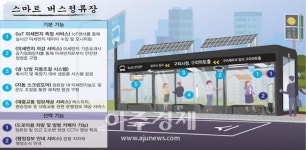 똑똑한 교통시설…경기 구리시, 스마트 버스정류장·횡단보도 18개 설치
