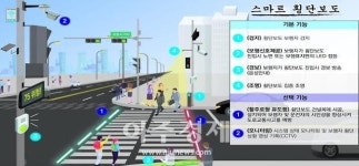 똑똑한 교통시설…경기 구리시, 스마트 버스정류장·횡단보도 18개 설치
