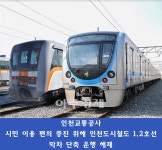 인천교통공사, 인천도시철도 1,2호선 막차 단축 운행 해제