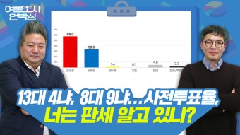[배종찬의 여론조사 언박싱 LIVE] 13대 4냐, 8대 9냐... 사전투표율, 너는 판세 알고 있니?