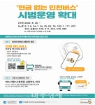 인천시, 국산의료기기산업 발전 중추적 역할 기반 마련