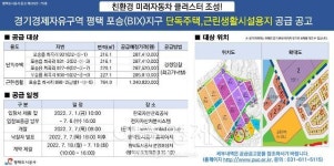 평택도시공사, 포승(BIX)지구 내 단독용지 공급...7월 6일까지 신청 가능