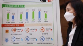 6월 취업자 84만명↑...여전히 절반 이상은 고령층
