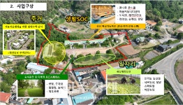 경북도, 국토부 지역 개발 공모 사업 2개 소 최종 선정