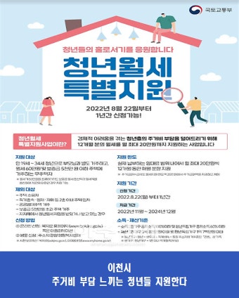 이천시, 청년월세 한시 특별지원 신청... 1년간 월 최대 20만원 지원