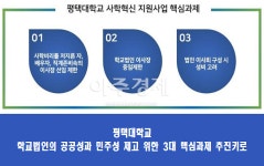 평택대학교, 학교법인의 공공성 강화 위해 법인 이사회에 대한 개혁작업 추진 박차