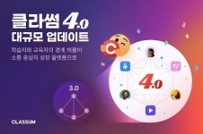 학습자도 교육 주체된다…클라썸 4.0 대규모 업데이트
