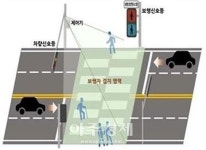 무안경찰, 어린이보호구역 내 ICT 첨단교차로 설치