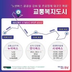 신상진 성남시장, 예산 200억원 들여 버스 준공영제 추가 적용할 것