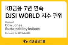 KB금융, 다우존스 지속가능경영지수서 7년 연속 월드지수 편입 쾌거