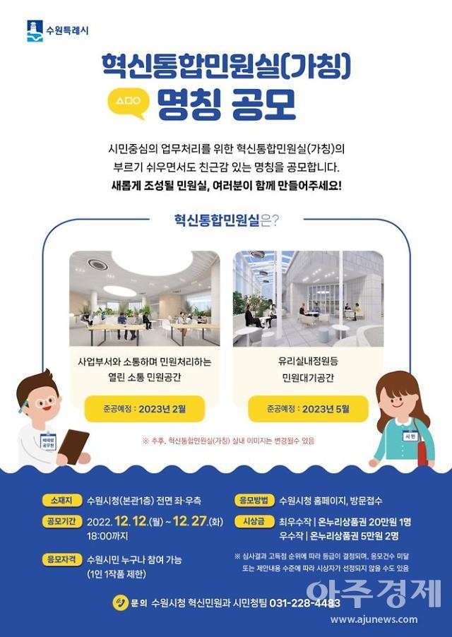 이재준 시장, 수원 대전환 공간과 경제 변화에 의지 강조