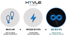 바른바이오, 의류브랜드 하이블 론칭