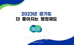 경기도, 2023 해외마케팅(수출) 지원사업 수행기관 공개 모집