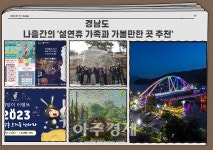 경남도, 첨단안전산업 전초기지 조성 첫걸음 시작
