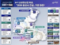 조병옥 음성군수 4+1 신성장산업 육성으로 시 건설 실현