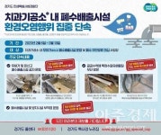 경기도 특사경, 환경오염물질단속 사각지대인 치기공 360개소 집중 단속
