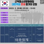 삼척시 근덕청소년문화의집, 대한독립만세프로그램 운영