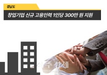 [경남소식]경남도, 어린이집 만5세 아동 3월부터 '완전 무상보육' 外