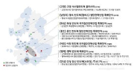 경기도, 국가첨단전략산업 특화단지 반도체 분야 7개시 지정 신청