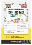 화성산업진흥원, 화성시 창업지원플랫폼 입주기업 모집