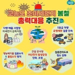 안성시, 20년 후 안성 시민과 함께 만든다
