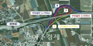 전주시, 전주IC 입체교차로 재포장