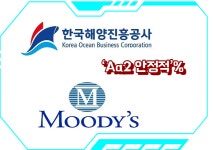 동신종합선구상사 | 한국해양진흥공사, 찾아가는 중소선사CEO 간담회 '성료' 外