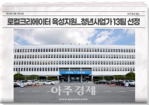 [경남도 소식] 2023하동세계차엑스포 현장 중간보고회 개최 外