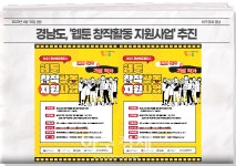 [경남도 소식] 모든 시내버스 공공와이파이 5G 서비스 시행한다 外