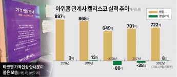 [단독] 캘리스코 타코벨 사보텐, 최고 10% 가격 인상…실적 개선 시동(?)