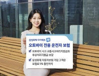 삼성화재 교통사고·부상 처리지원금 보장…인터넷 전용 오토바이 운전자보험 선봬