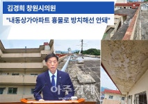 김경희 창원시의원, 내동상가아파트 흉물로 방치해선 안돼