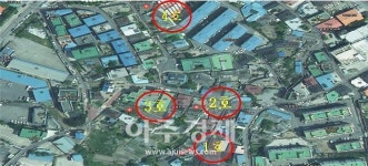 전주종합경기장 부지개발 탄력