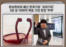 경남정보대 출신 벤처기업 성공가도 3년 내 1000억 목표